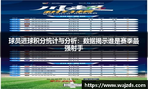 球员进球积分统计与分析：数据揭示谁是赛季最强射手